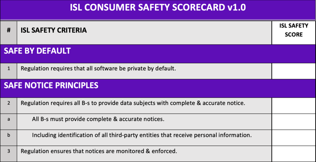 ISL Consumer Safety Scorecard v1.0