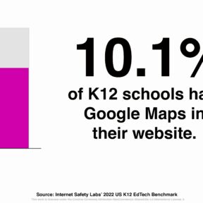Graphic with "10.1 percent of k12 schools have google maps in their website"