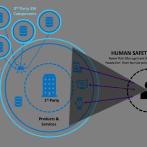 Graphic with "Cybersecurity vs. Human Safety"