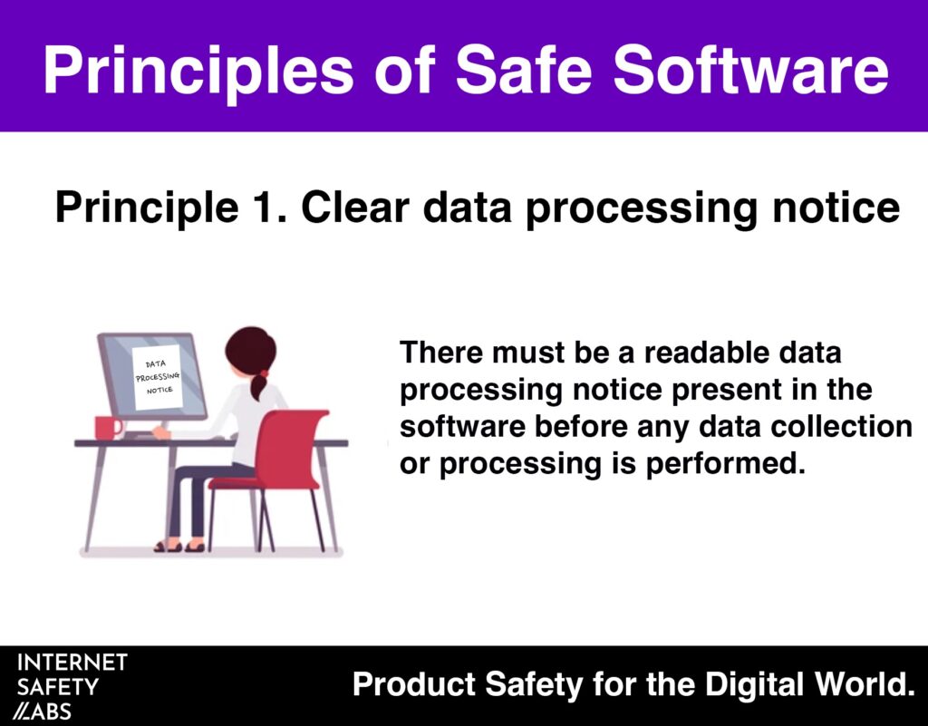 Graphic with "Principle 1- Clear Data Processing Notice"