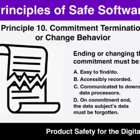 Graphic with "Principle 10- Commitment Termination or Change Behavior"