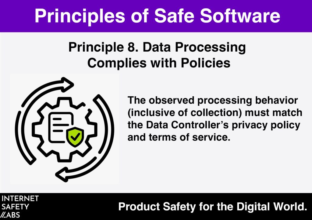 Graphic with "Principle 8- Data Processing Complies with Policies"