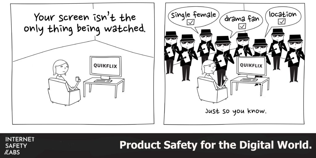 Graphic with "Your Screen Watched"