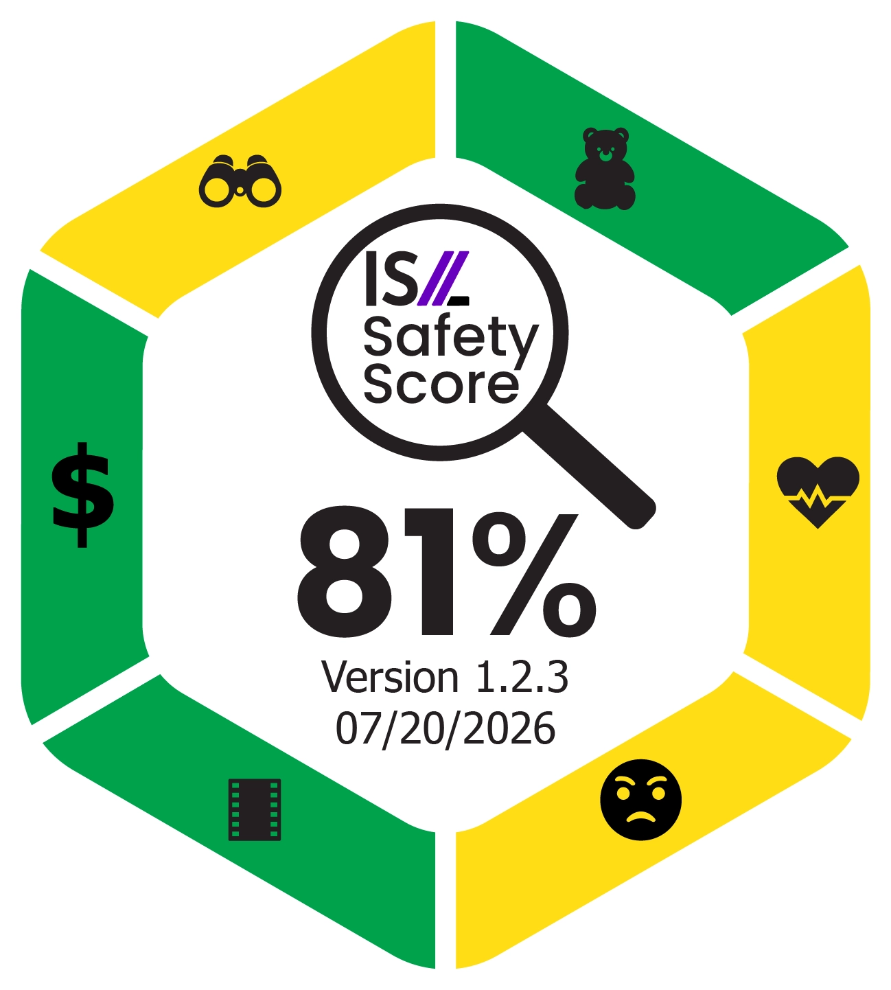 ISL Safety Badge Example